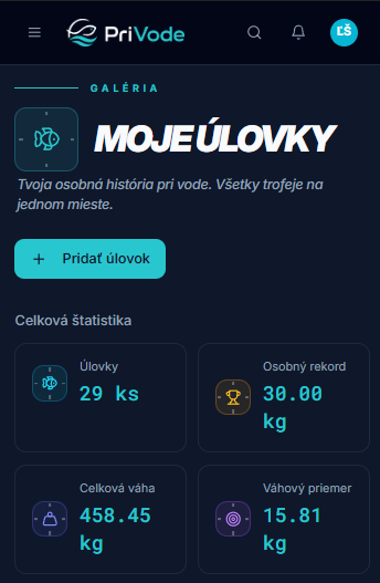 Moje úlovky